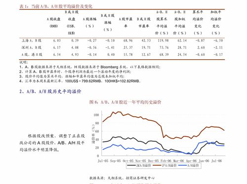 数字技术赋能绿色未来 IBM商业价值研究院谈开放式创新与可持续发展